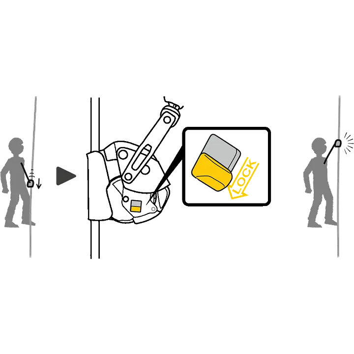 Petzl_asap_lock_safeguru_03.webp