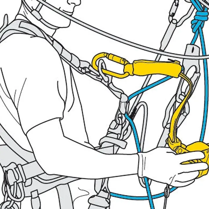 Petzl_asap_lock_safeguru_06.webp
